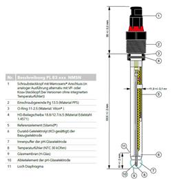PL 83 ProcessLine pH combination electrode with Memosens® screw plug head (ATEX II 1/G) NTC 30 kOhm 